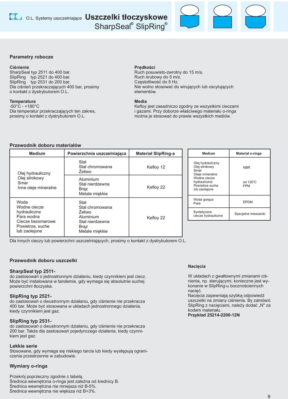 uch œrubwy 5 m/s. zêsttliwœæ 5 Hz. Nie wln stswaæ wiruj¹cych lub scyluj¹cych elementów. Meia Kefly jest zasanicz zgny ze wszystkimi cieczami i gazami.
