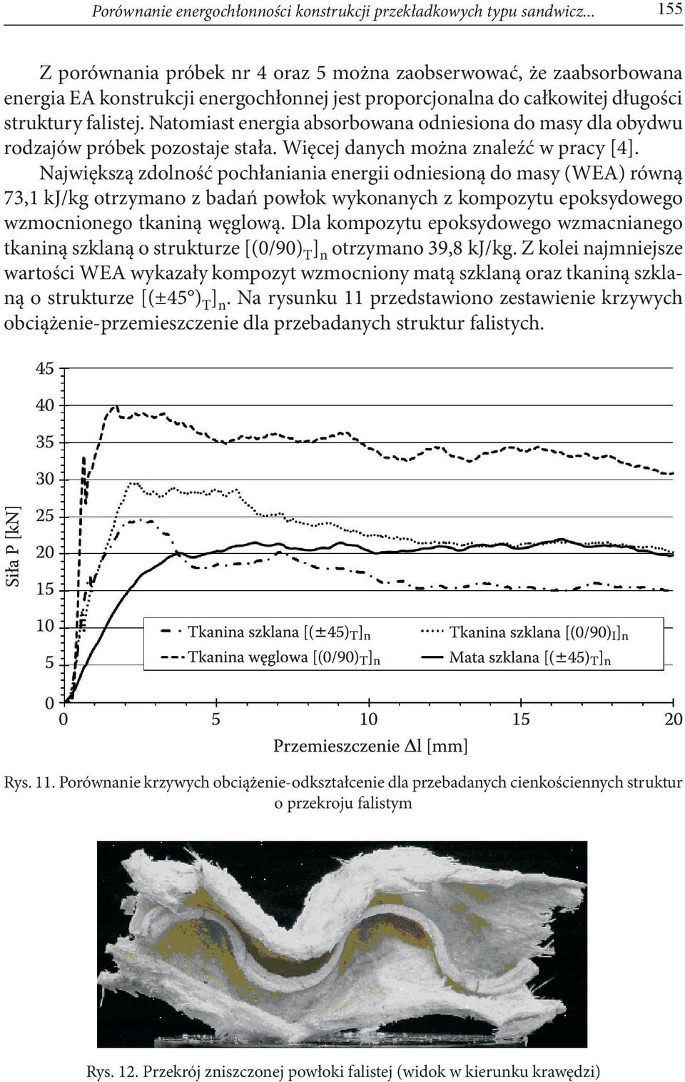 Natomiast energia absorbowana odniesiona do masy dla obydwu rodzajów próbek pozostaje stała. Więcej danych można znaleźć w pracy [4].