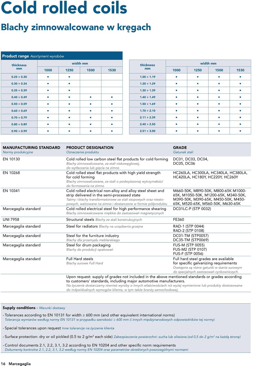 00 MANUFACTURING STANDARD Normy produkcyjne EN 10130 EN 10268 EN 10341 Marcegaglia standard PRODUCT DESIGNATION Oznaczenie produktu Cold rolled low carbon steel flat products for cold forming Blachy