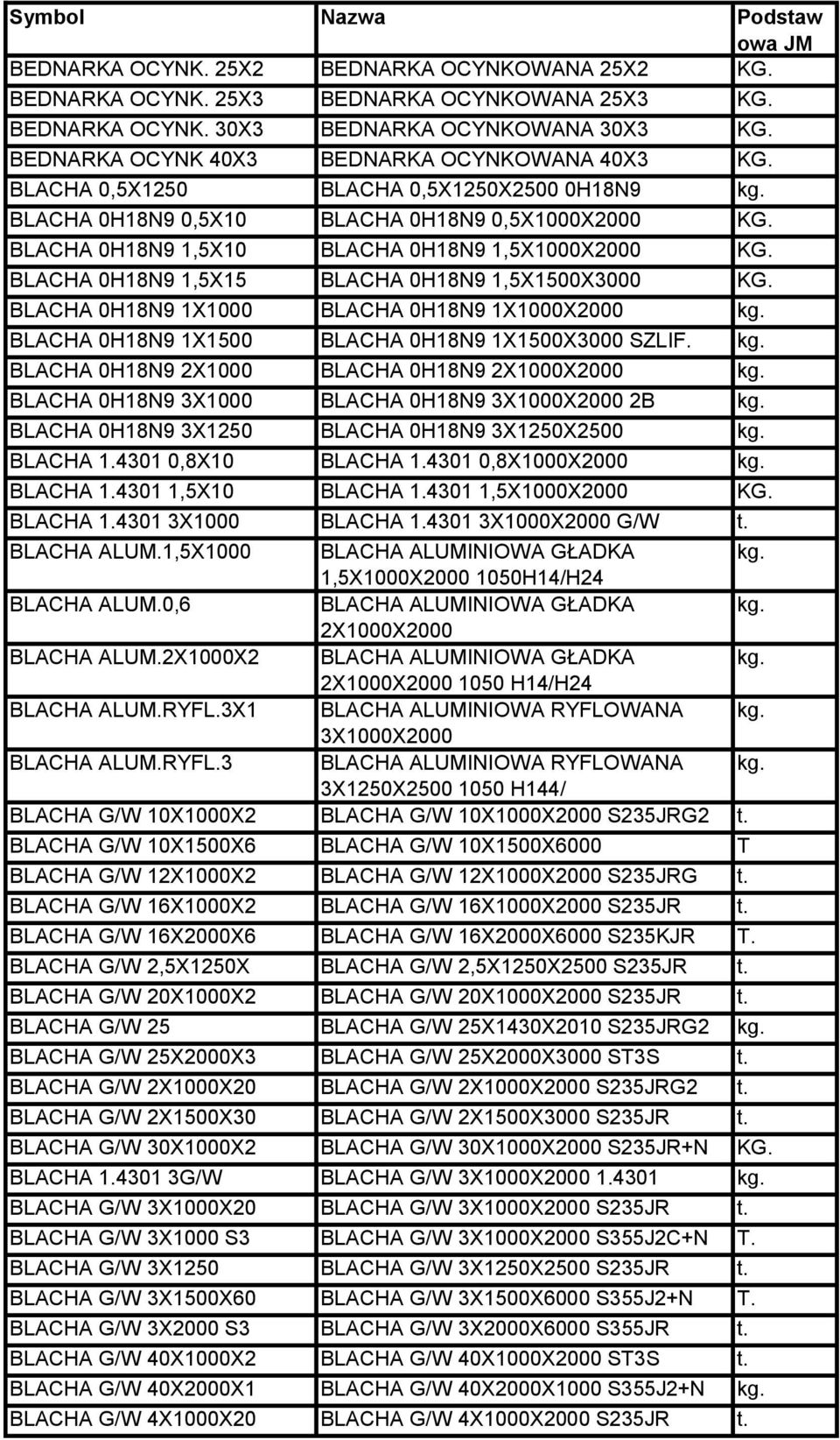 BLACHA 0H18N9 1,5X15 BLACHA 0H18N9 1,5X1500X3000 KG. BLACHA 0H18N9 1X1000 BLACHA 0H18N9 1X1000X2000 BLACHA 0H18N9 1X1500 BLACHA 0H18N9 1X1500X3000 SZLIF.