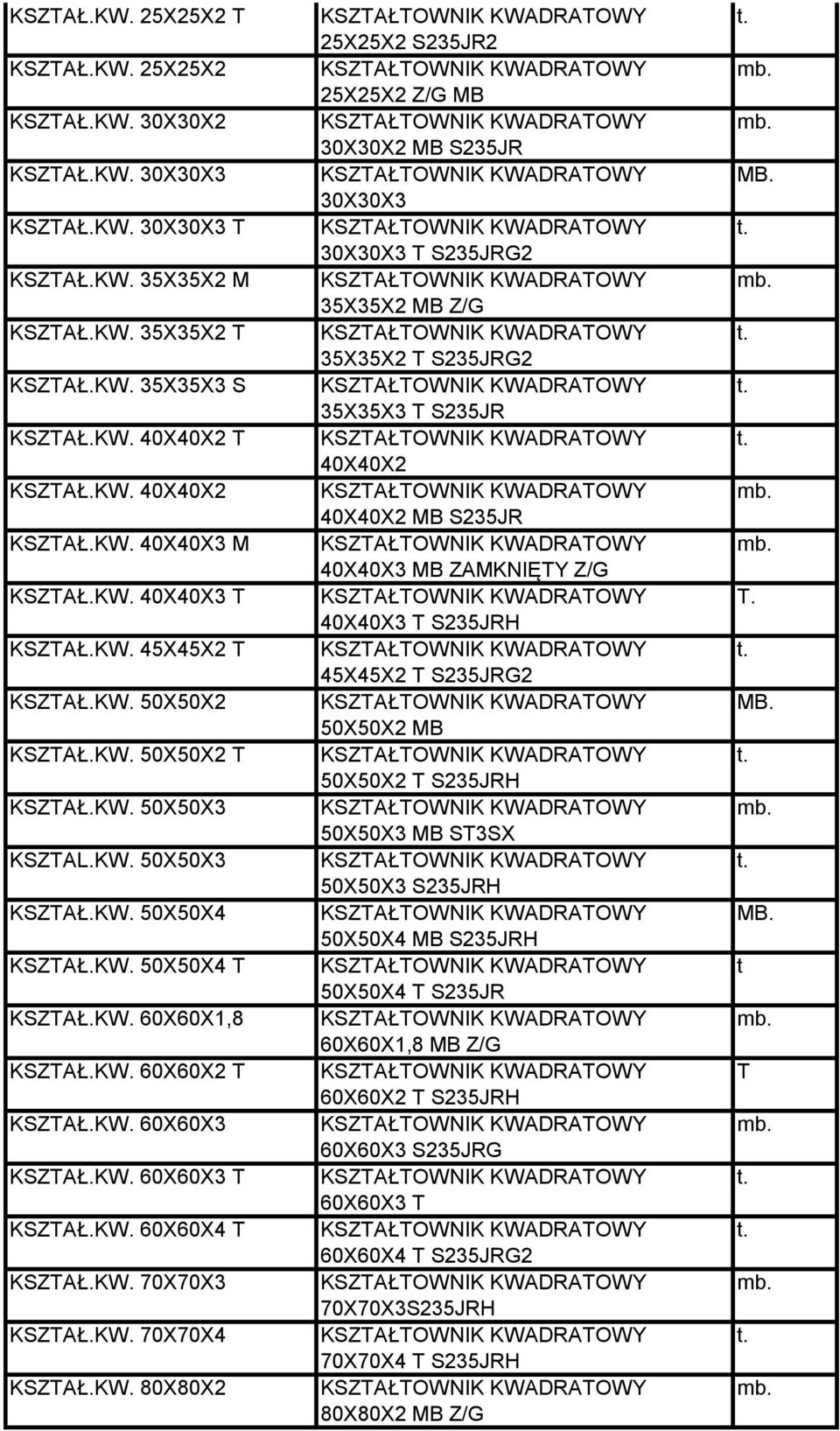 KW. 60X60X2 T KSZTAŁ.KW. 60X60X3 KSZTAŁ.KW. 60X60X3 T KSZTAŁ.KW. 60X60X4 T KSZTAŁ.KW. 70X70X3 KSZTAŁ.KW. 70X70X4 KSZTAŁ.KW. 80X80X2 25X25X2 S235JR2 25X25X2 Z/G MB 30X30X2 MB S235JR 30X30X3 30X30X3 T