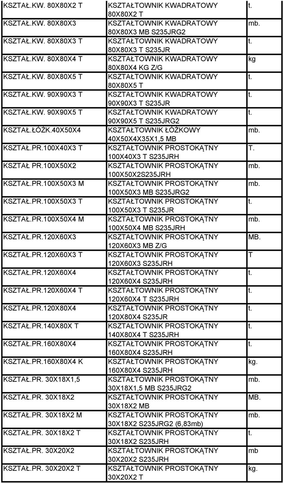 PR.160X80X4 KSZTAŁ.PR.160X80X4 K KSZTAŁ.PR. 30X18X1,5 KSZTAŁ.PR. 30X18X2 KSZTAŁ.PR. 30X18X2 M KSZTAŁ.PR. 30X18X2 T KSZTAŁ.PR. 30X20X2 KSZTAŁ.PR. 30X20X2 T 80X80X2 T 80X80X3 MB S235JRG2 80X80X3 T