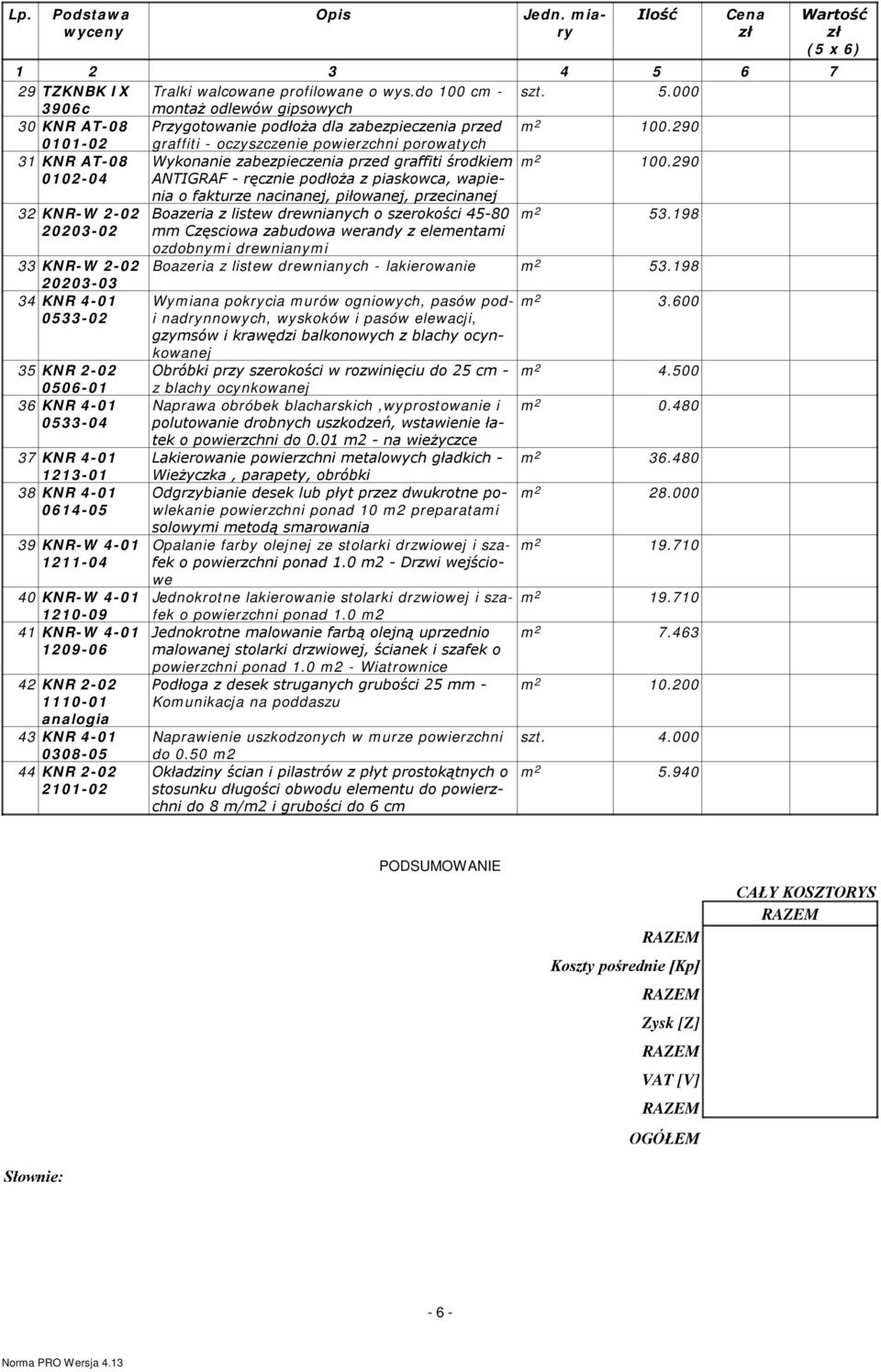 290 01-04 ANTIGRAF - ręcznie podłoża z piaskowca, wapienia o fakturze nacinanej, piłowanej, przecinanej 32 KNR-W 2-203- 33 KNR-W 2-203-03 34 KNR 4-01 0533-35 KNR 2-0506-01 36 KNR 4-01 0533-04 37 KNR
