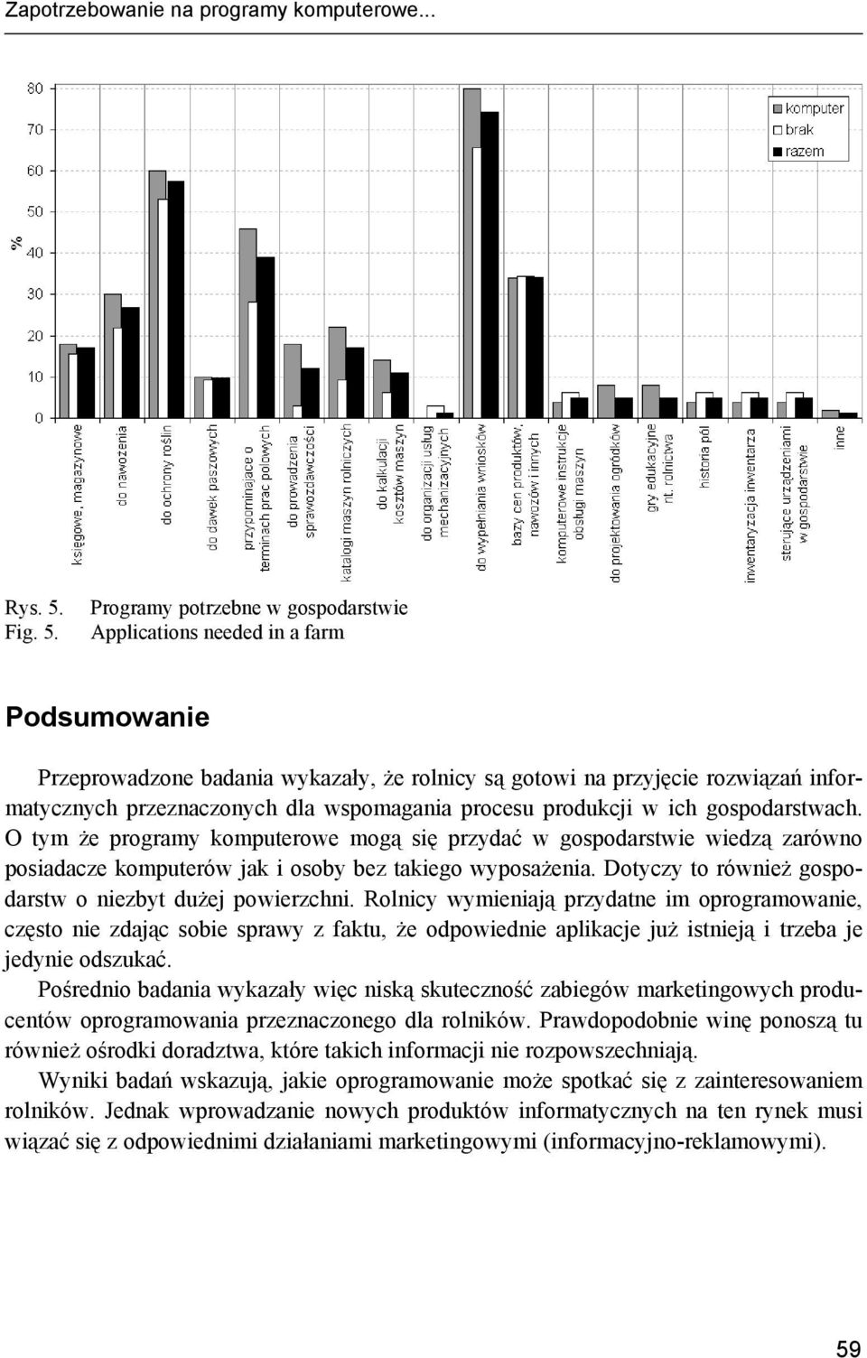 Programy potrzebne w gospodarstwie Applications needed in a farm Podsumowanie Przeprowadzone badania wykazały, że rolnicy są gotowi na przyjęcie rozwiązań informatycznych przeznaczonych dla
