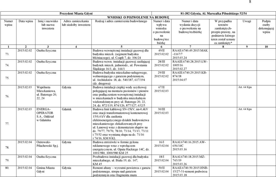 budowę/roz biórkę Numer i data wydania decyzji o pozwoleniu na budowę/rozbiórkę W przypadku terenów zamkniętychprzepis prawny, na podstawie którego teren został uznany za zamknięty* 1 2 3 4 5 6 7 8 9