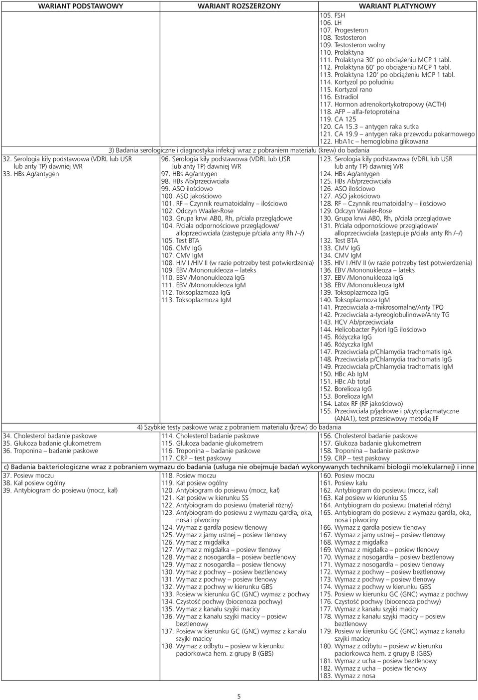 AFP alfa-fetoproteina 119. CA 125 120. CA 15.3 antygen raka sutka 121. CA 19.9 antygen raka przewodu pokarmowego 122.