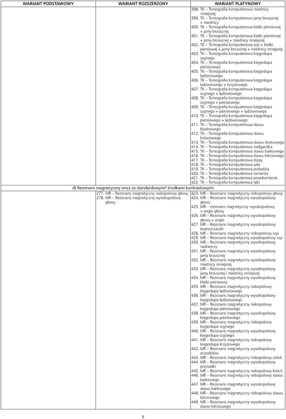 TK Tomografia komputerowa szyi + klatki piersiowej + jamy brzusznej + miednicy mniejszej 403. TK Tomografia komputerowa kręgosłupa szyjnego 404. TK Tomografia komputerowa kręgosłupa piersiowego 405.