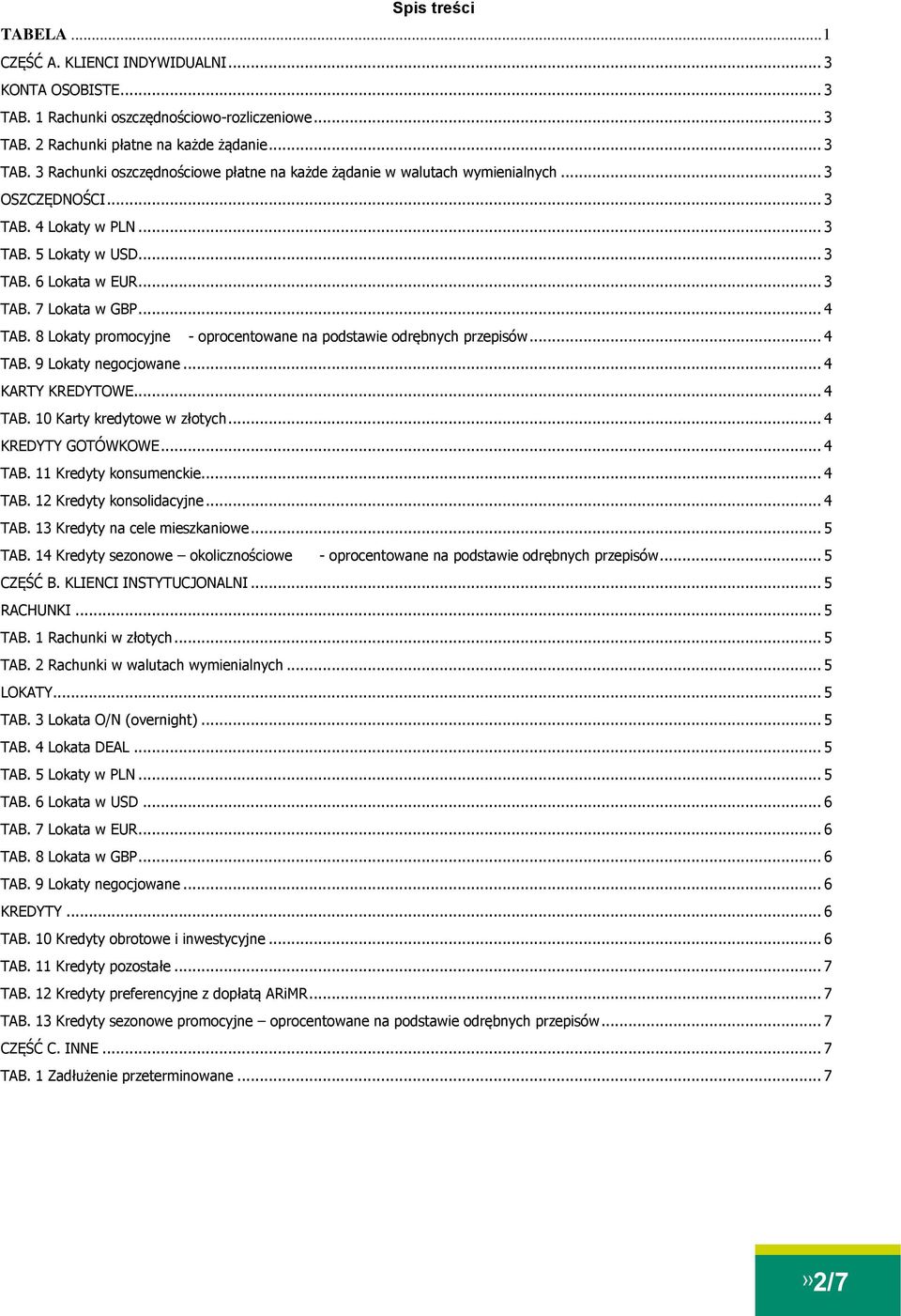 .. 4 TAB. 9 Lokaty negocjowane... 4 KARTY KREDYTOWE... 4 TAB. 10 Karty kredytowe w złotych... 4 KREDYTY GOTÓWKOWE... 4 TAB. 11 Kredyty konsumenckie... 4 TAB. 12 Kredyty konsolidacyjne... 4 TAB. 13 Kredyty na cele mieszkaniowe.