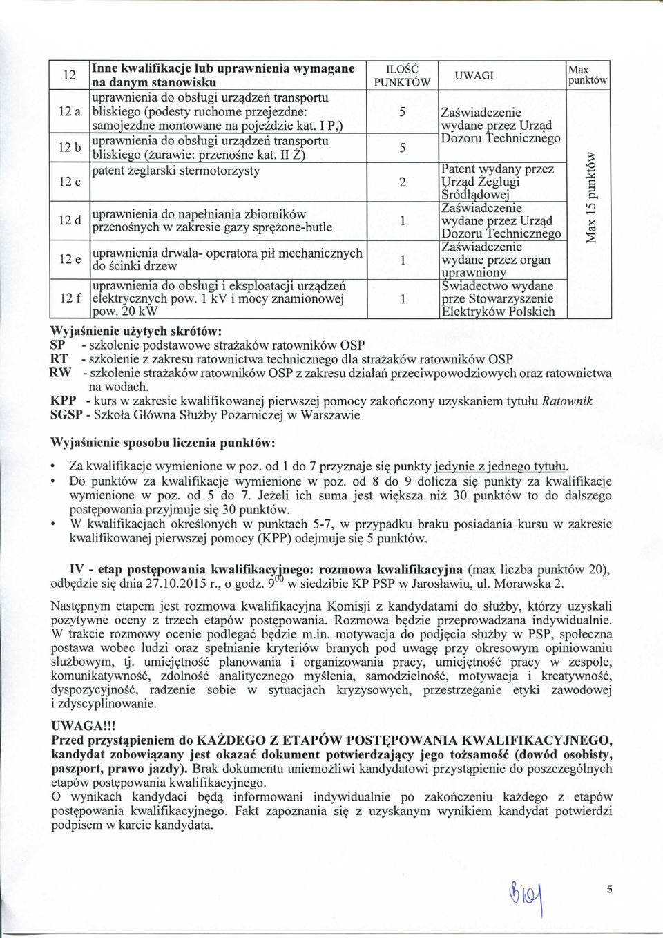 11 Z) patent zeglarski stermotorzysty uprawnienia do napelniania zbiomikow przenosnych w zakresie gazy spr^zone-butle uprawnienia drwala- operatora pil mechanicznych do scinki drzew uprawnienia do