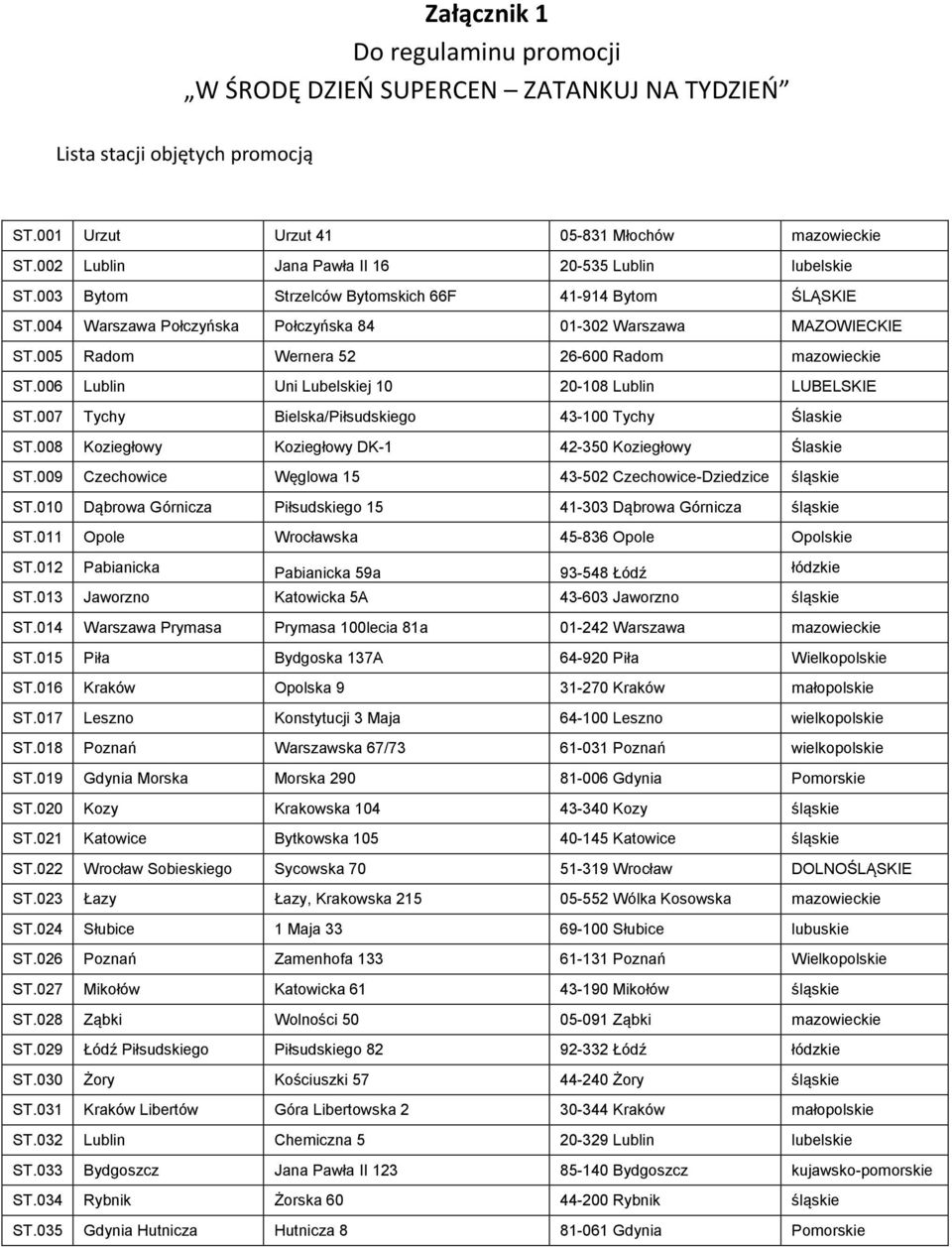 005 Radom Wernera 52 26-600 Radom mazowieckie ST.006 Lublin Uni Lubelskiej 10 20-108 Lublin LUBELSKIE ST.007 Tychy Bielska/Piłsudskiego 43-100 Tychy Ślaskie ST.