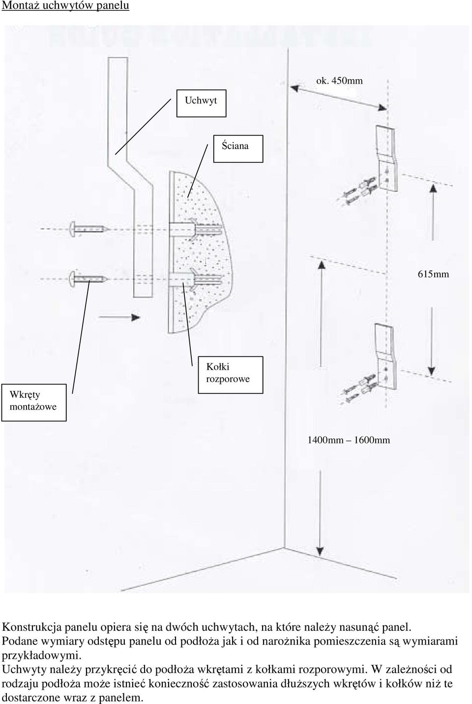uchwytach, na które naleŝy nasunąć panel.