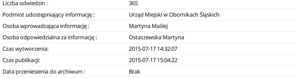 w Obornikach Śląskich Martyna Maślej Ostaszewska Martyna Czas wytworzenia: