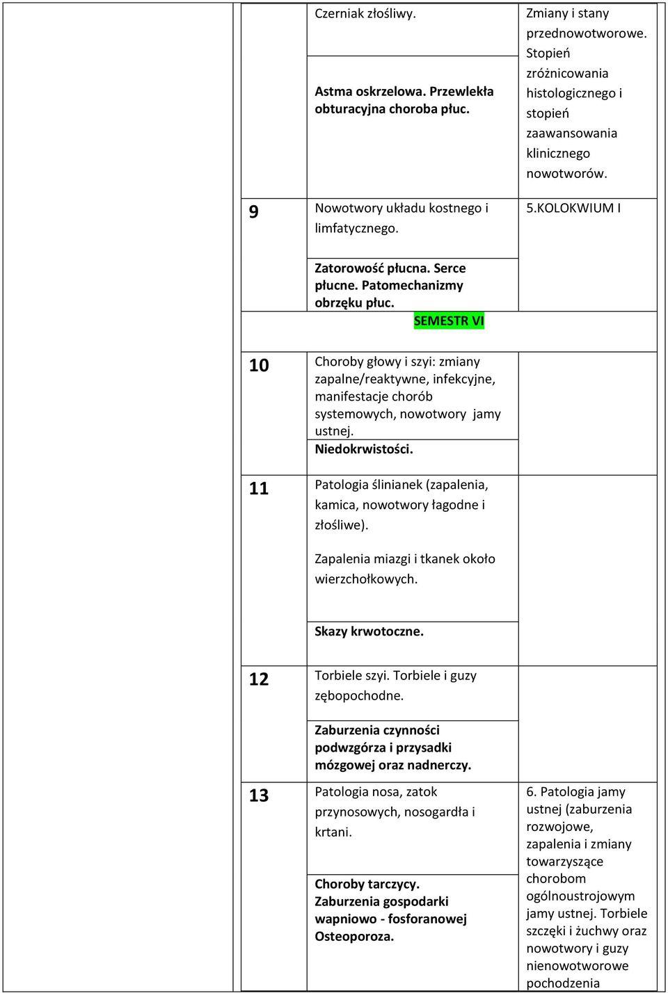 SEMESTR VI 10 Choroby głowy i szyi: zmiany zapalne/reaktywne, infekcyjne, manifestacje chorób systemowych, nowotwory jamy ustnej. Niedokrwistości.