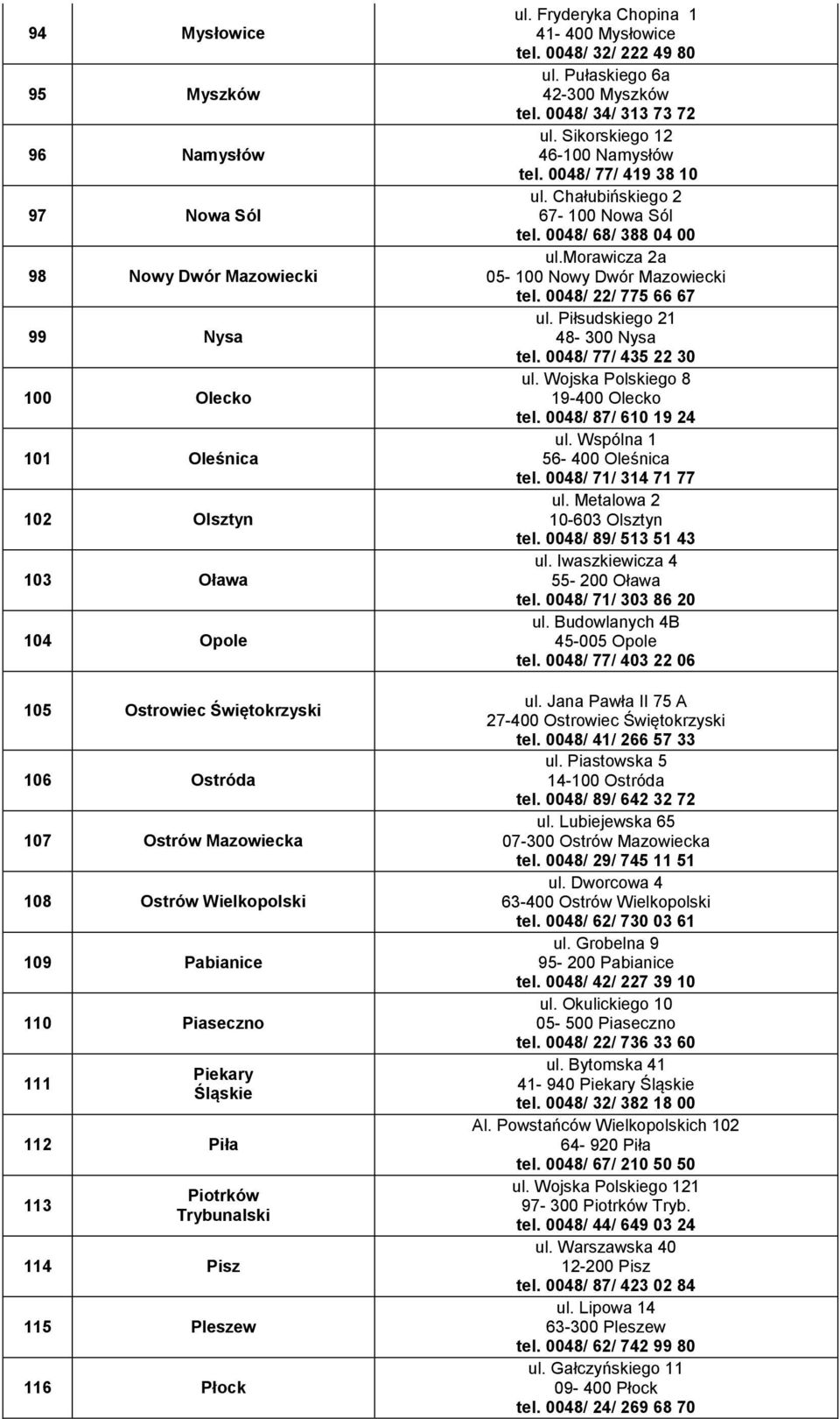 0048/ 32/ 222 49 80 ul. Pułaskiego 6a 42-300 Myszków tel. 0048/ 34/ 313 73 72 ul. Sikorskiego 12 46-100 Namysłów tel. 0048/ 77/ 419 38 10 ul. Chałubińskiego 2 67-100 Nowa Sól tel.