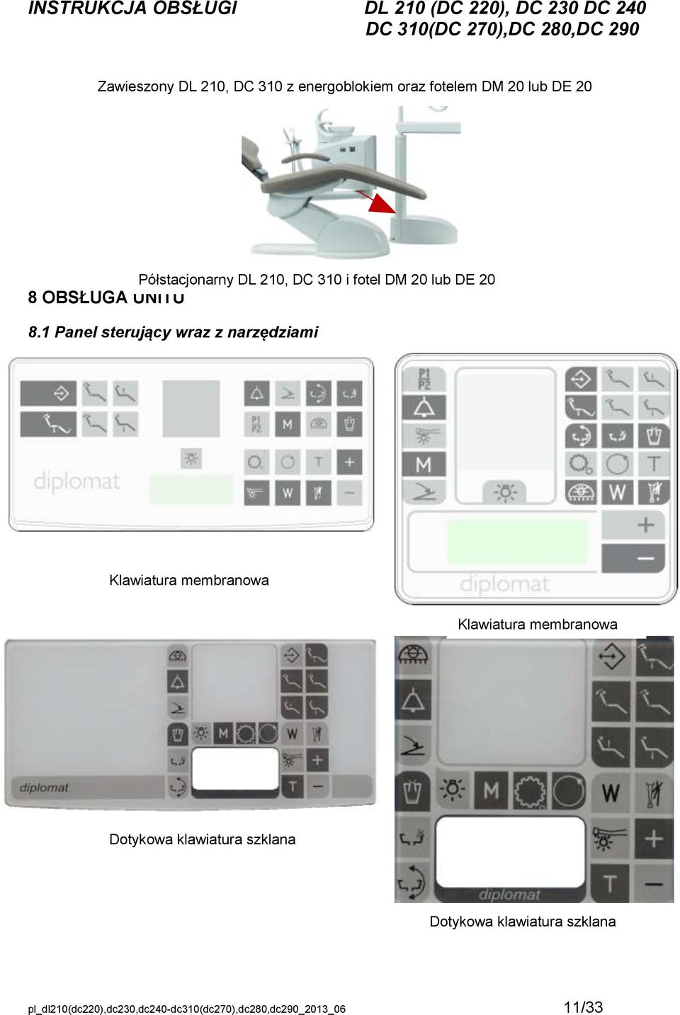 1 Panel sterujący wraz z narzędziami Klawiatura membranowa Klawiatura membranowa