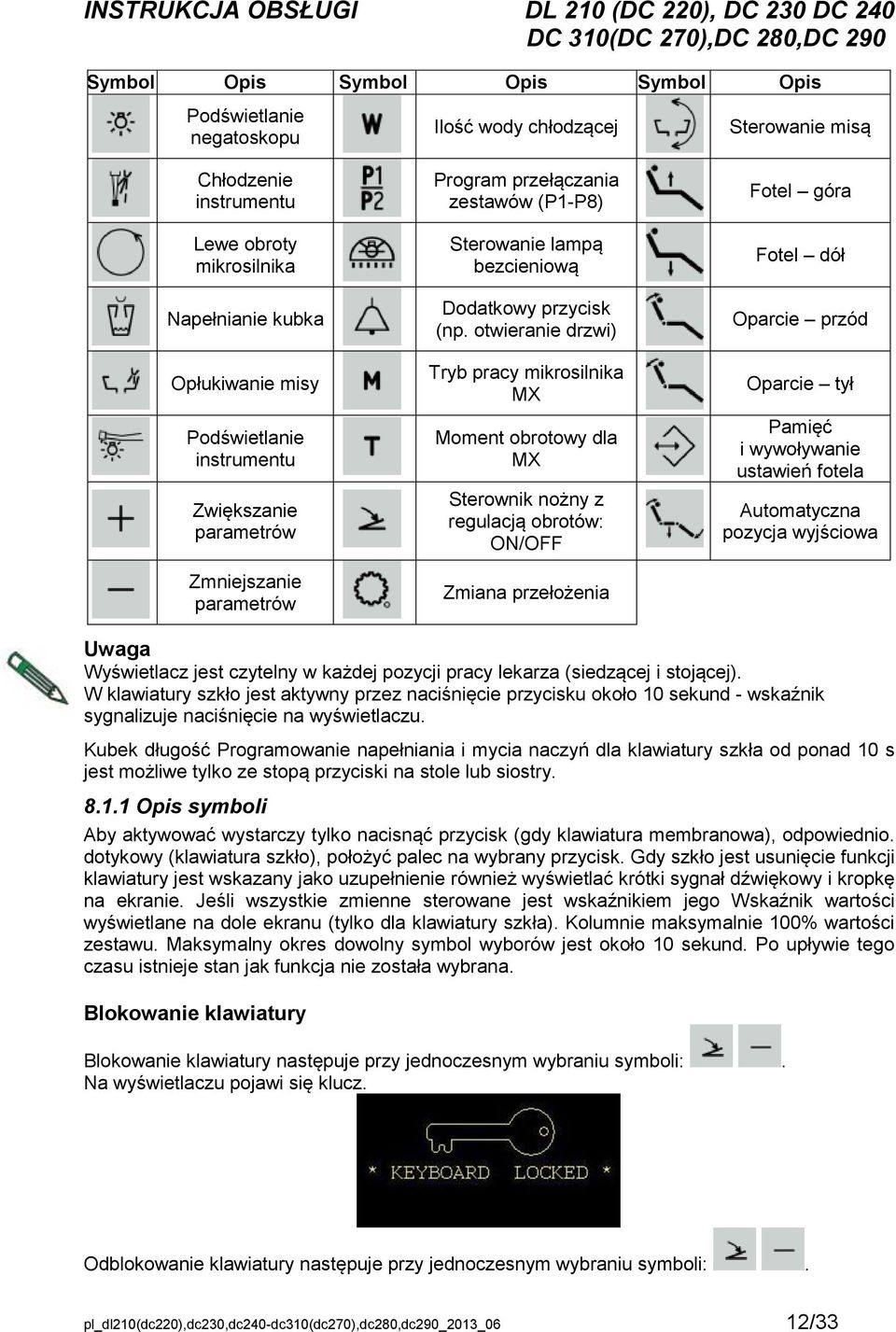 otwieranie drzwi) Tryb pracy mikrosilnika M Moment obrotowy dla M Sterownik nożny z regulacją obrotów: ON/OFF Zmiana przełożenia Fotel góra Fotel dół Oparcie przód Oparcie tył Pamięć i wywoływanie