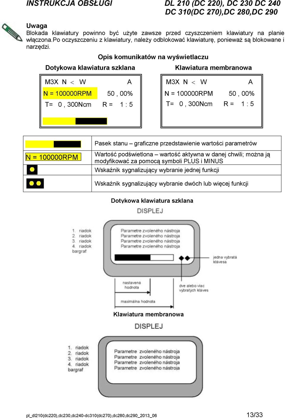 Pasek stanu graficzne przedstawienie wartości parametrów N = 100000RPM Wartość podświetlona wartość aktywna w danej chwili; można ją modyfikować za pomocą symboli PLUS i MINUS Wskaźnik