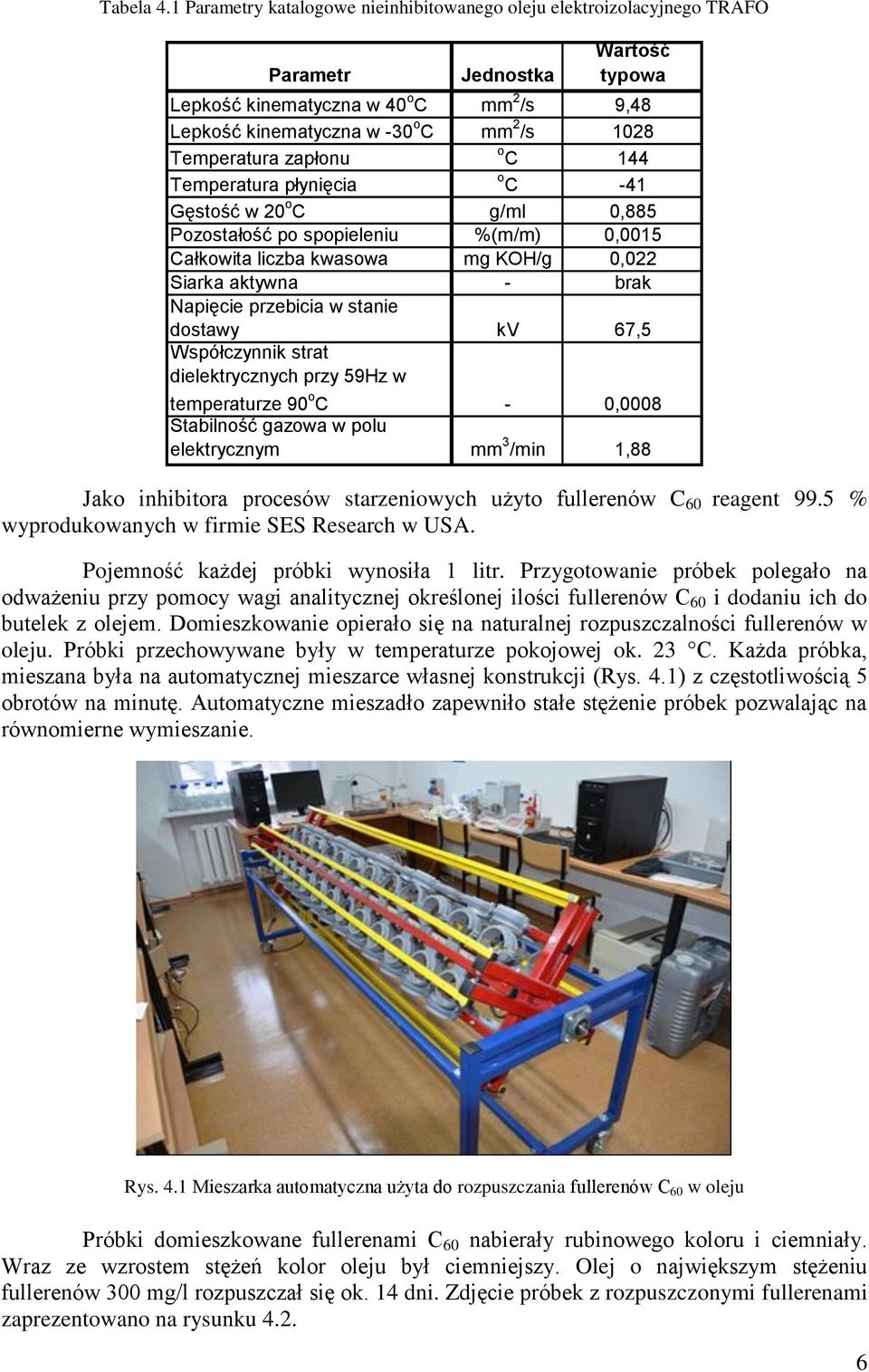 Temperatura zapłonu o C 144 Temperatura płynięcia o C -41 Gęstość w 20 o C g/ml 0,885 Pozostałość po spopieleniu %(m/m) 0,0015 Całkowita liczba kwasowa mg KOH/g 0,022 Siarka aktywna - brak Napięcie