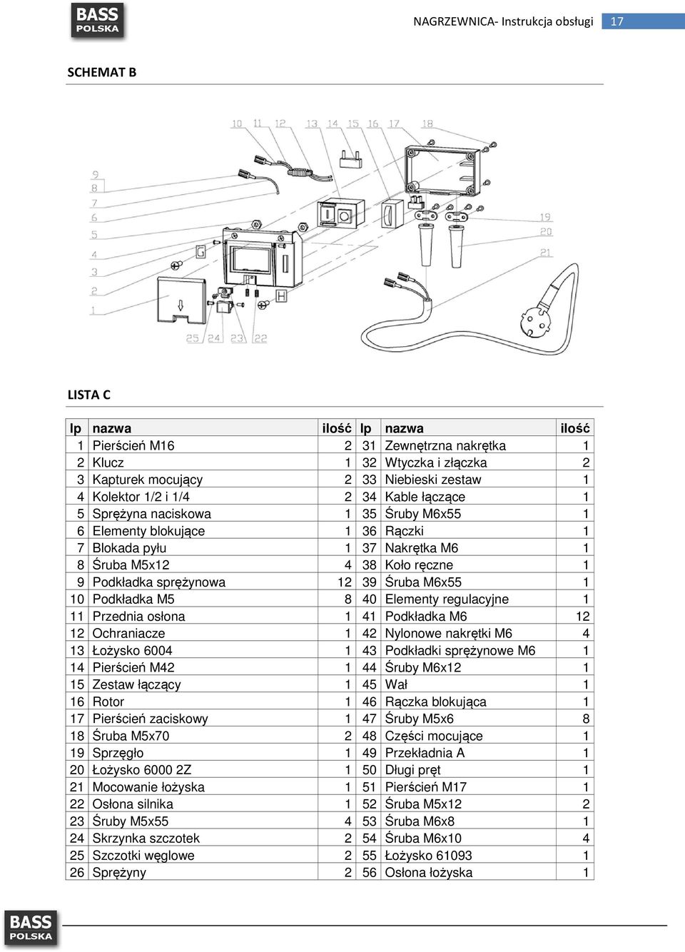 1 10 Podkładka M5 8 40 Elementy regulacyjne 1 11 Przednia osłona 1 41 Podkładka M6 12 12 Ochraniacze 1 42 Nylonowe nakrętki M6 4 13 Łożysko 6004 1 43 Podkładki sprężynowe M6 1 14 Pierścień M42 1 44
