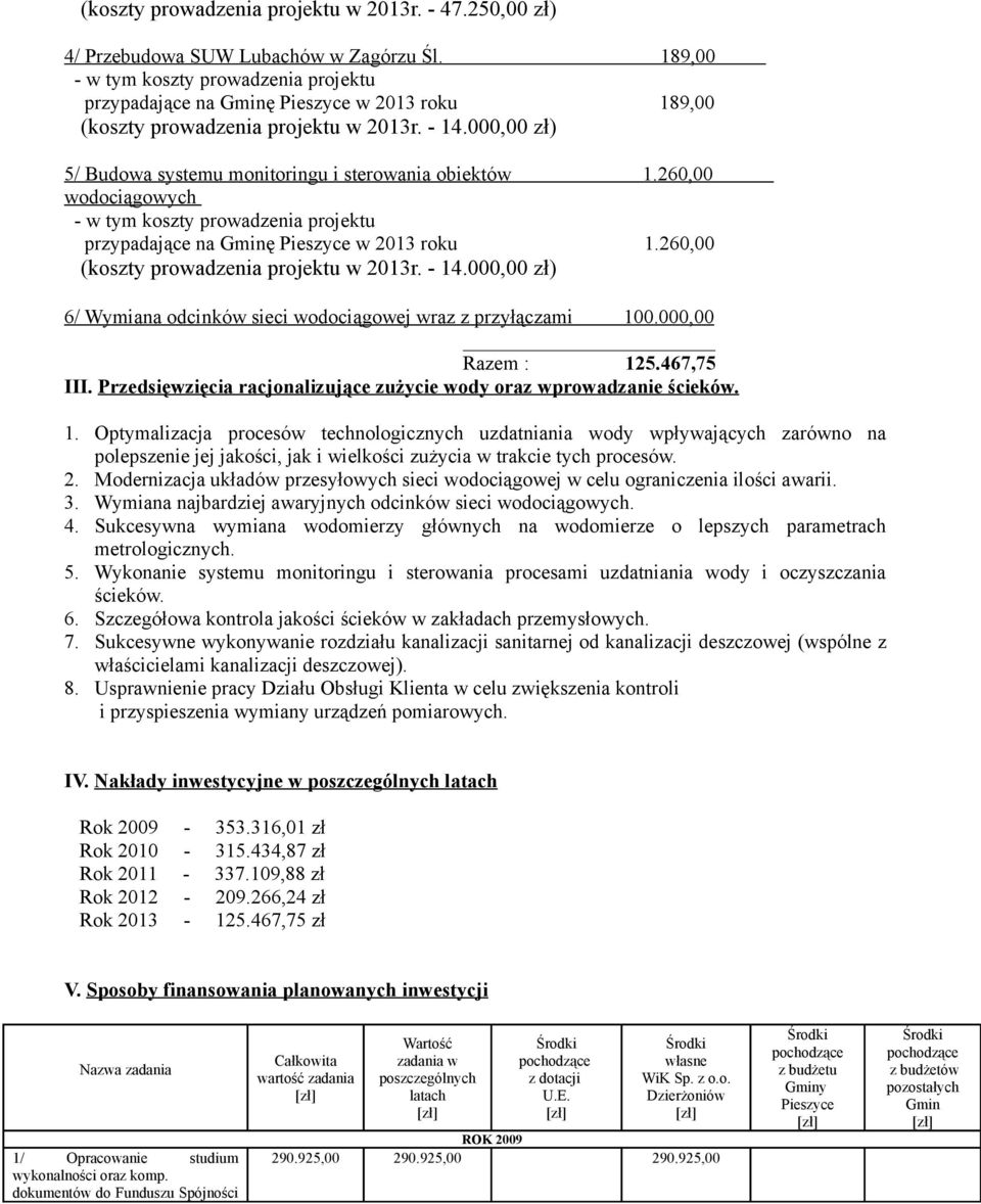 000,00 zł) 6/ Wymiana odcinków sieci wodociągowej wraz z przyłączami 10