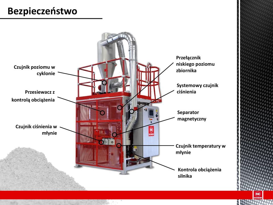 niskiego poziomu zbiornika Systemowy czujnik ciśnienia