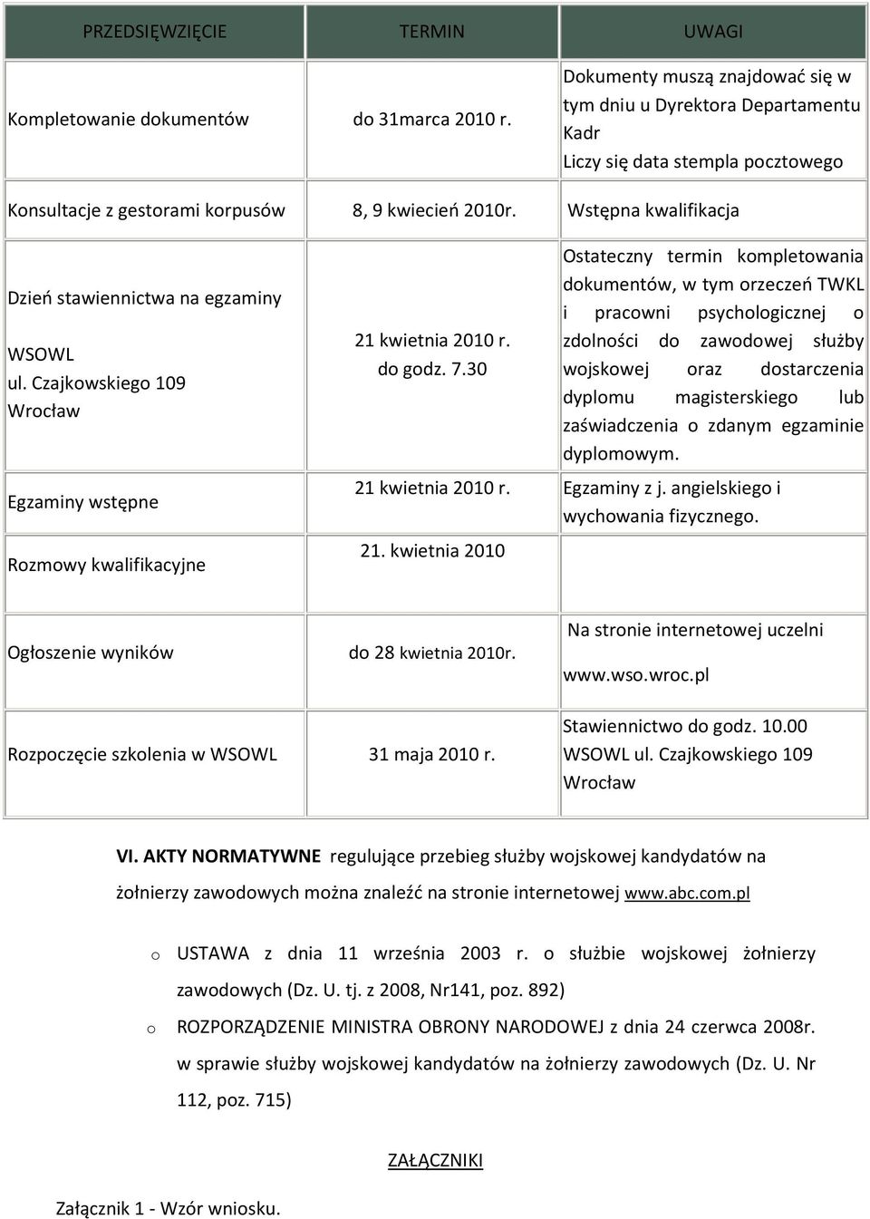 Wstępna kwalifikacja Dzień stawiennictwa na egzaminy WSOWL ul. Czajkowskiego 109 Wrocław Egzaminy wstępne Rozmowy kwalifikacyjne 21 kwietnia 2010 r. do godz. 7.