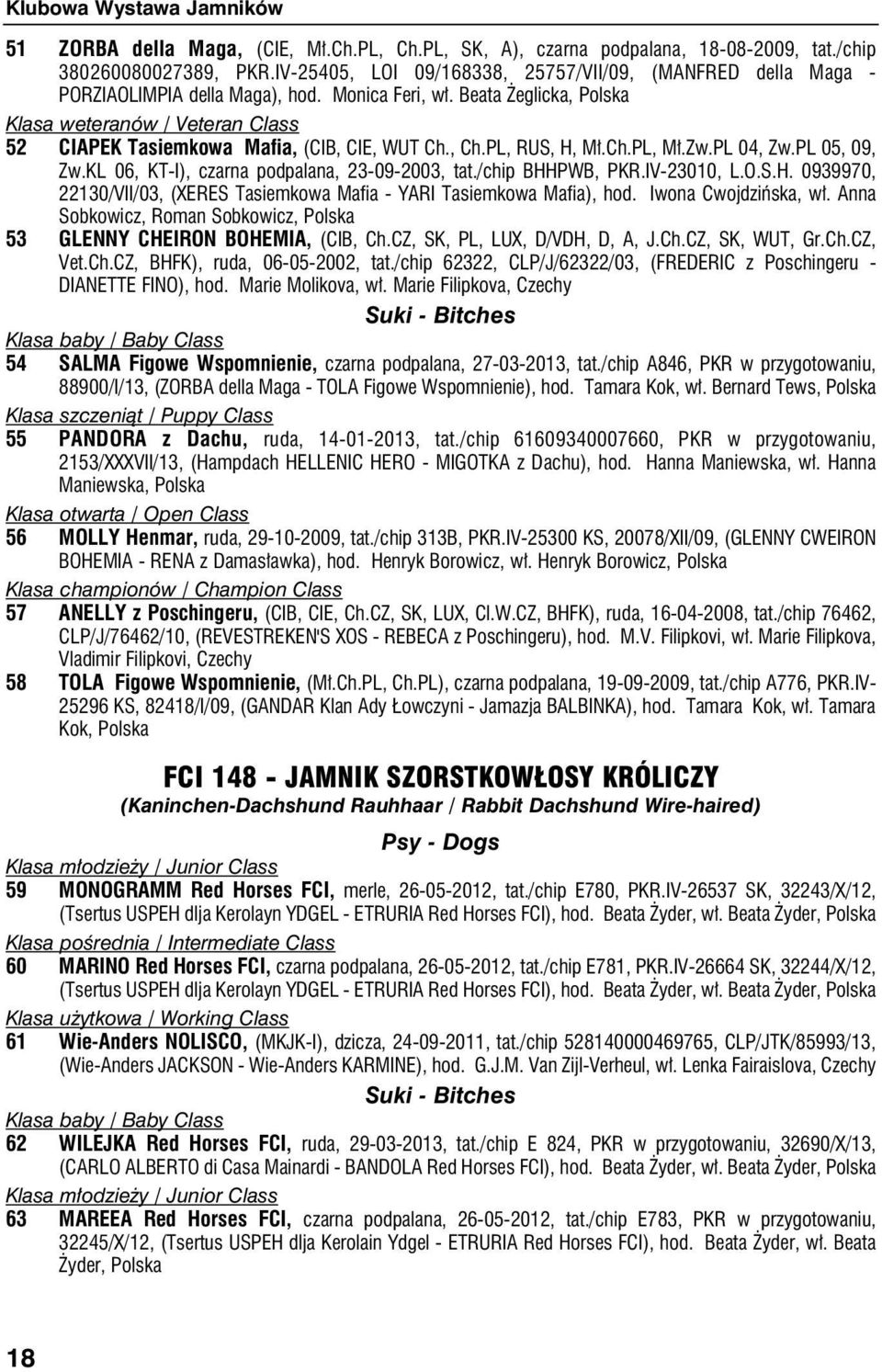 Beata Żeglicka, Polska Klasa weteranów / Veteran Class 52 CIAPEK Tasiemkowa Mafia, (CIB, CIE, WUT Ch., Ch.PL, RUS, H, Mł.Ch.PL, Mł.Zw.PL 04, Zw.PL 05, 09, Zw.