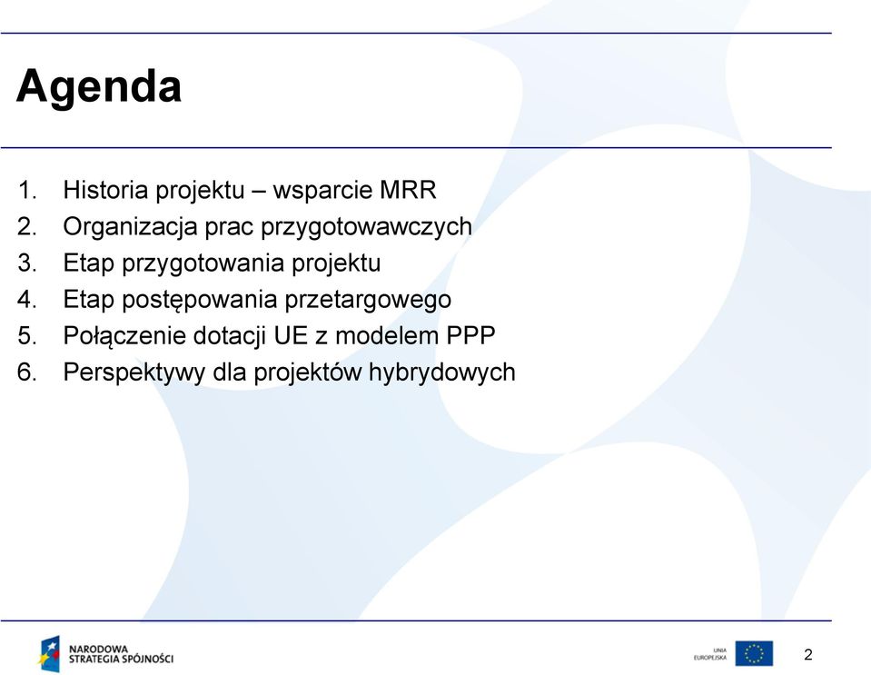 Etap przygotowania projektu 4.