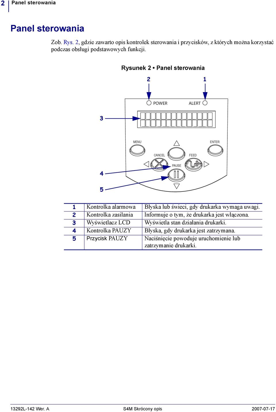 Rysunek Panel sterowania POWER ALERT MENU ENTER CANCEL FEED 4 PAUSE 5 Kontrolka alarmowa Błyska lub świeci, gdy drukarka wymaga uwagi.