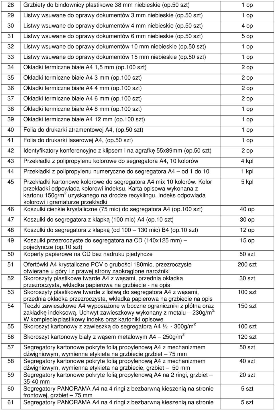 50 szt) 5 op 32 Listwy wsuwane do oprawy dokumentów 10 mm niebieskie (op.50 szt) 1 op 33 Listwy wsuwane do oprawy dokumentów 15 mm niebieskie (op.50 szt) 1 op 34 Okładki termiczne białe A4 1,5 mm (op.