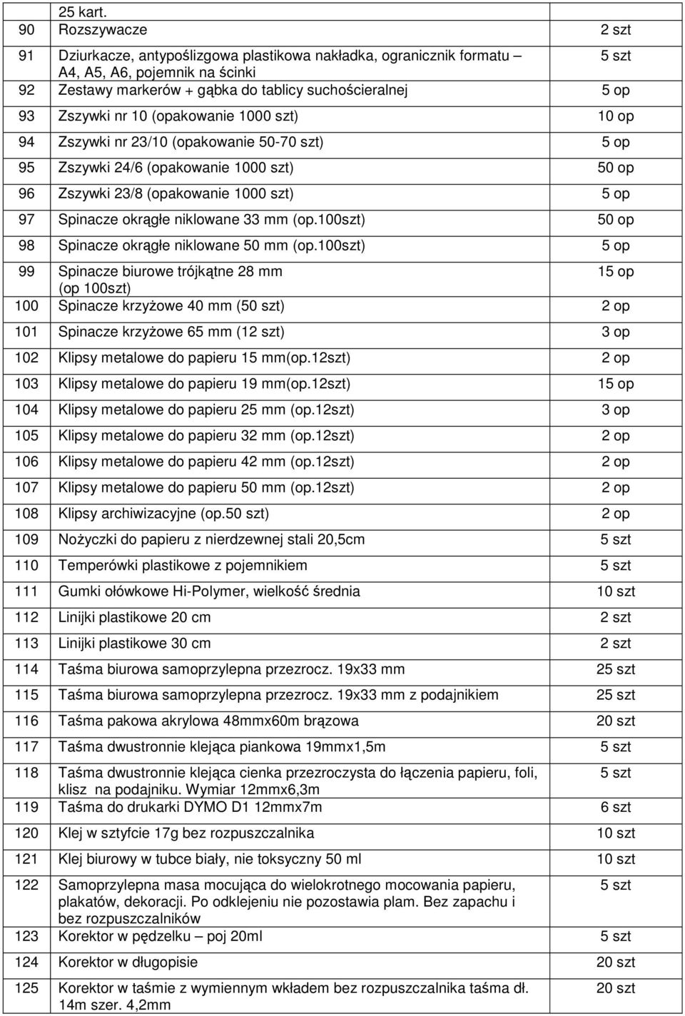 nr 10 (opakowanie 1000 szt) 10 op 94 Zszywki nr 23/10 (opakowanie 50-70 szt) 5 op 95 Zszywki 24/6 (opakowanie 1000 szt) 50 op 96 Zszywki 23/8 (opakowanie 1000 szt) 5 op 97 Spinacze okrągłe niklowane