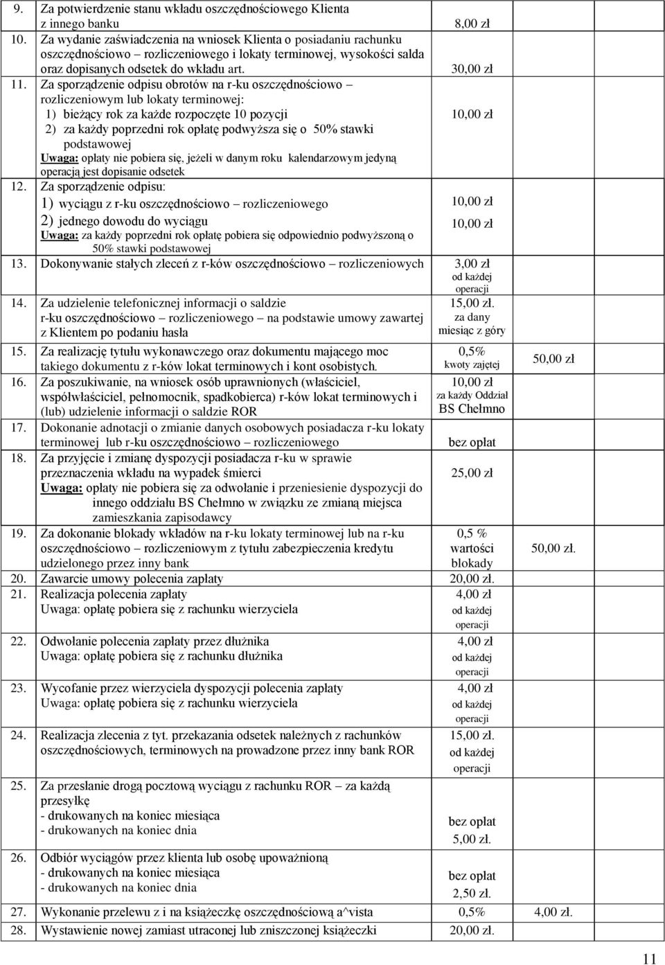 Za sporządzenie odpisu obrotów na r-ku oszczędnościowo rozliczeniowym lub lokaty terminowej: 1) bieżący rok za każde rozpoczęte 10 pozycji 2) za każdy poprzedni rok opłatę podwyższa się o 50% stawki