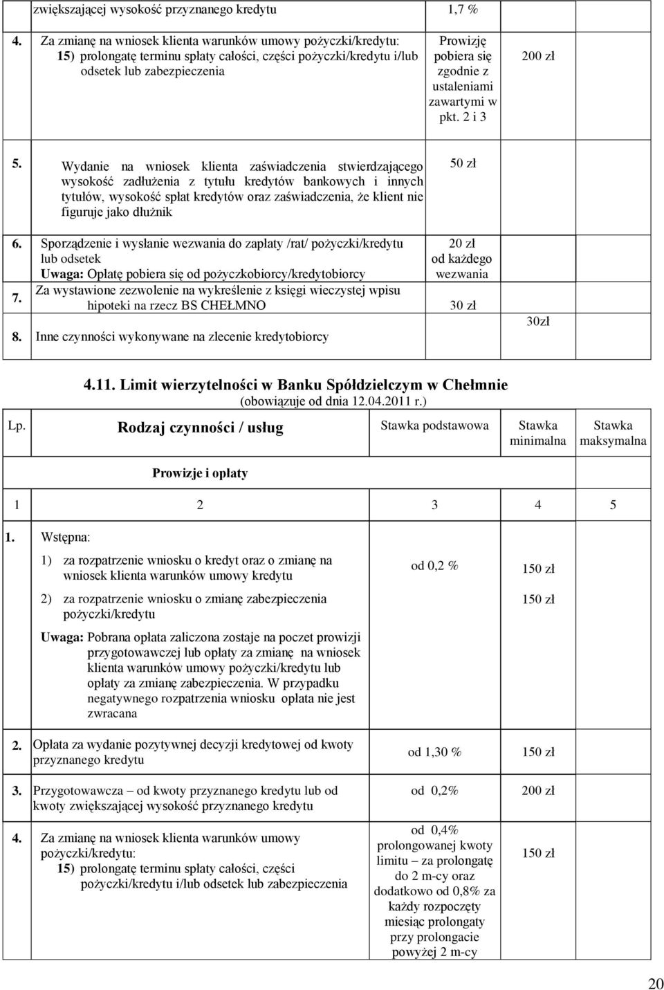 ustaleniami zawartymi w pkt. 2 i 3 200 zł W 5.
