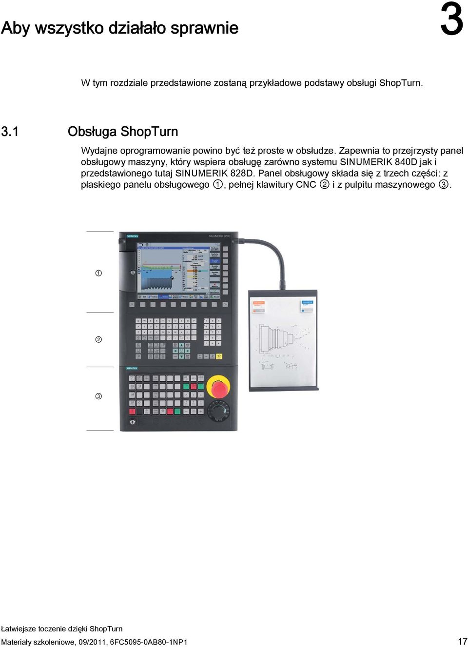 tutaj SINUMERIK 828D.