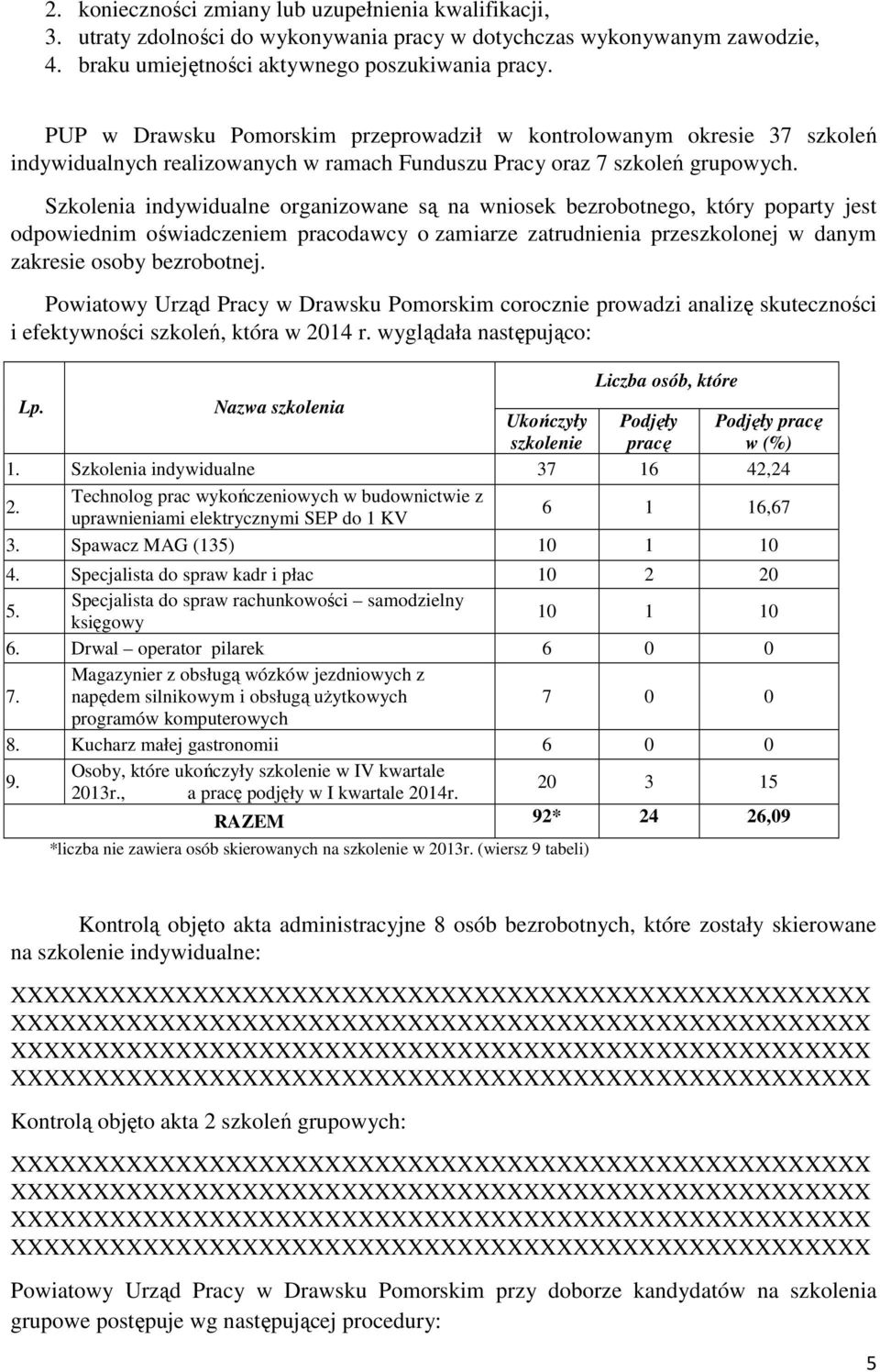 Szkolenia indywidualne organizowane są na wniosek bezrobotnego, który poparty jest odpowiednim oświadczeniem pracodawcy o zamiarze zatrudnienia przeszkolonej w danym zakresie osoby bezrobotnej.