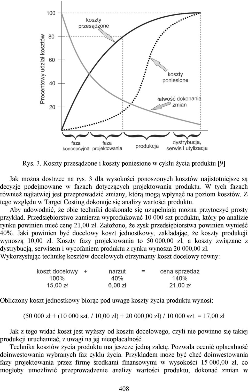 W tych fazach również najłatwiej jest przeprowadzić zmiany, którą mogą wpłynąć na poziom kosztów. Z tego względu w Target Costing dokonuje się analizy wartości produktu.