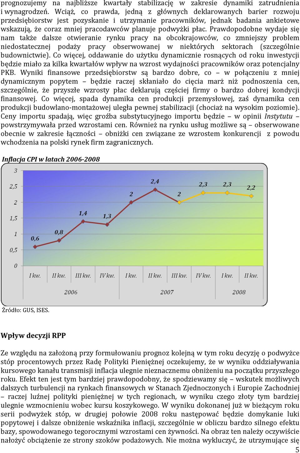 podwyżki płac.