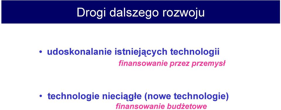 technologii finansowanie przez przemysł