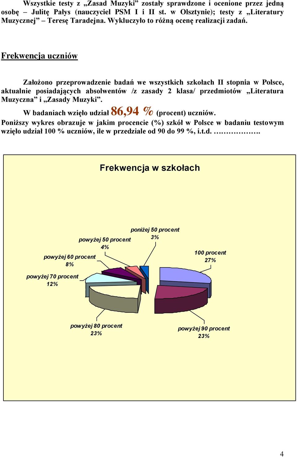 Frekwencja uczniów Założono przeprowadzenie badań we wszystkich szkołach II stopnia w Polsce, aktualnie posiadających absolwentów /z zasady 2 klasa/ przedmiotów Literatura Muzyczna i Zasady Muzyki.