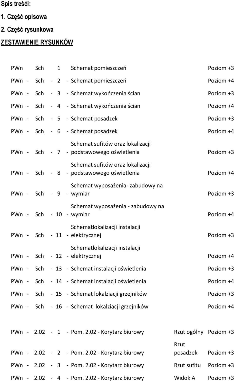 Poziom +4 Sch - 5 - Schemat Sch - 6 - Schemat posadzek Poziom +4 Sch - 7 - Sch - 8 - Sch - 9 - Sch - 10 - Sch - 11 - Sch - 12 - Schemat sufitów oraz lokalizacji podstawowego oświetlenia Poziom +3