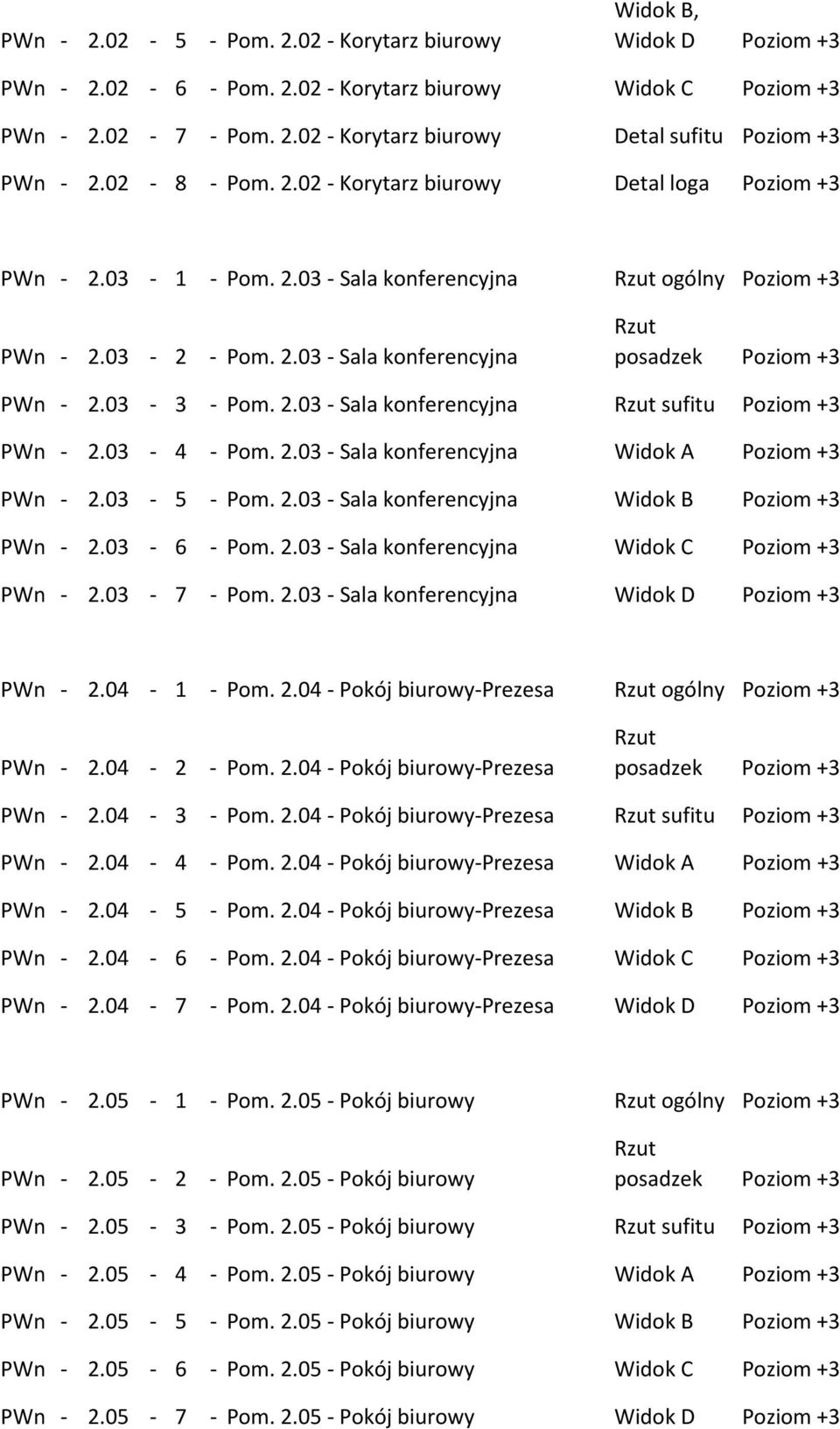 03-5 - Pom. 2.03 - Sala konferencyjna Widok B Poziom +3 2.03-6 - Pom. 2.03 - Sala konferencyjna Widok C Poziom +3 2.03-7 - Pom. 2.03 - Sala konferencyjna Widok D Poziom +3 2.04-1 - Pom. 2.04 - Pokój biurowy-prezesa ogólny Poziom +3 2.