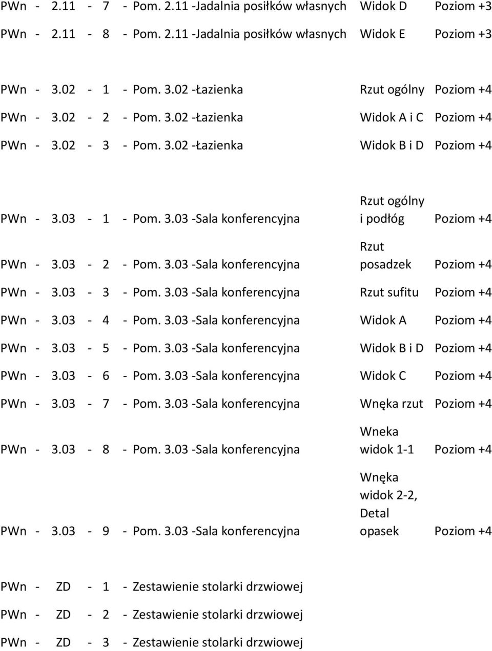 03-4 - Pom. 3.03 -Sala konferencyjna Widok A Poziom +4 3.03-5 - Pom. 3.03 -Sala konferencyjna Widok B i D Poziom +4 3.03-6 - Pom. 3.03 -Sala konferencyjna Widok C Poziom +4 3.03-7 - Pom. 3.03 -Sala konferencyjna Wnęka rzut Poziom +4 3.