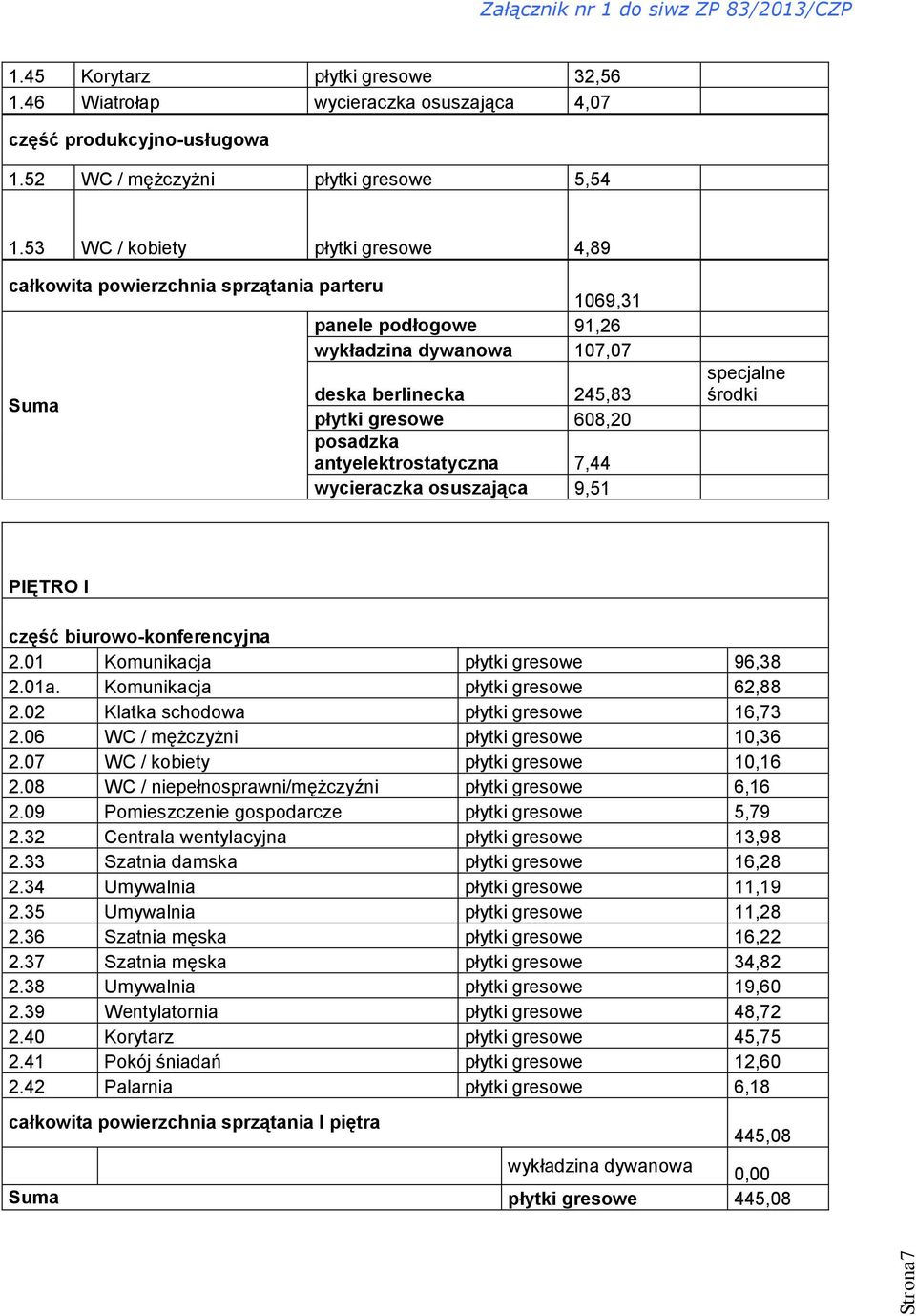 antyelektrostatyczna 7,44 wycieraczka osuszająca 9,51 specjalne środki PIĘTRO I część biurowo-konferencyjna 2.01 Komunikacja płytki gresowe 96,38 2.01a. Komunikacja płytki gresowe 62,88 2.