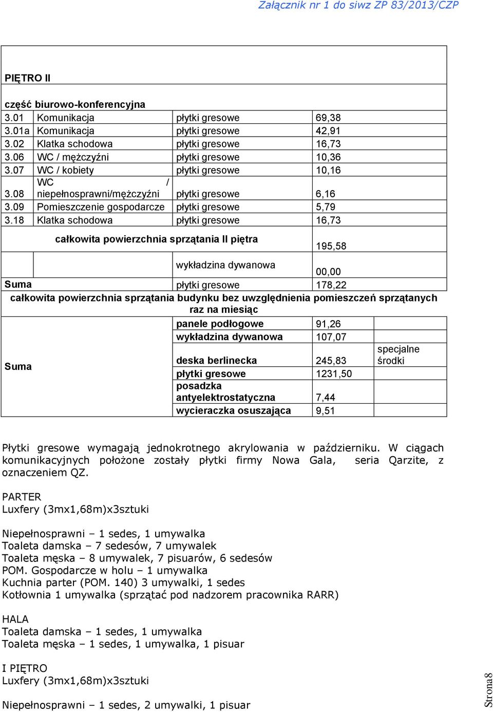 18 Klatka schodowa płytki gresowe 16,73 całkowita powierzchnia sprzątania II piętra 195,58 wykładzina dywanowa 00,00 Suma płytki gresowe 178,22 całkowita powierzchnia sprzątania budynku bez