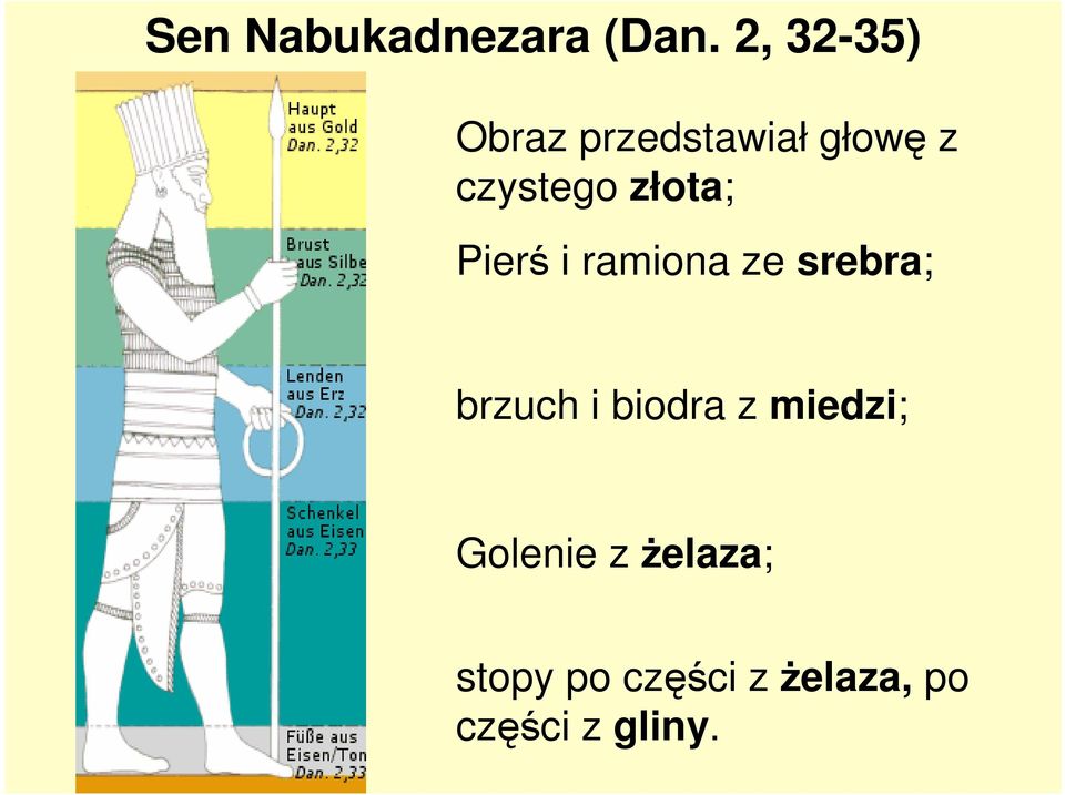 złota; Pierś i ramiona ze srebra; brzuch i