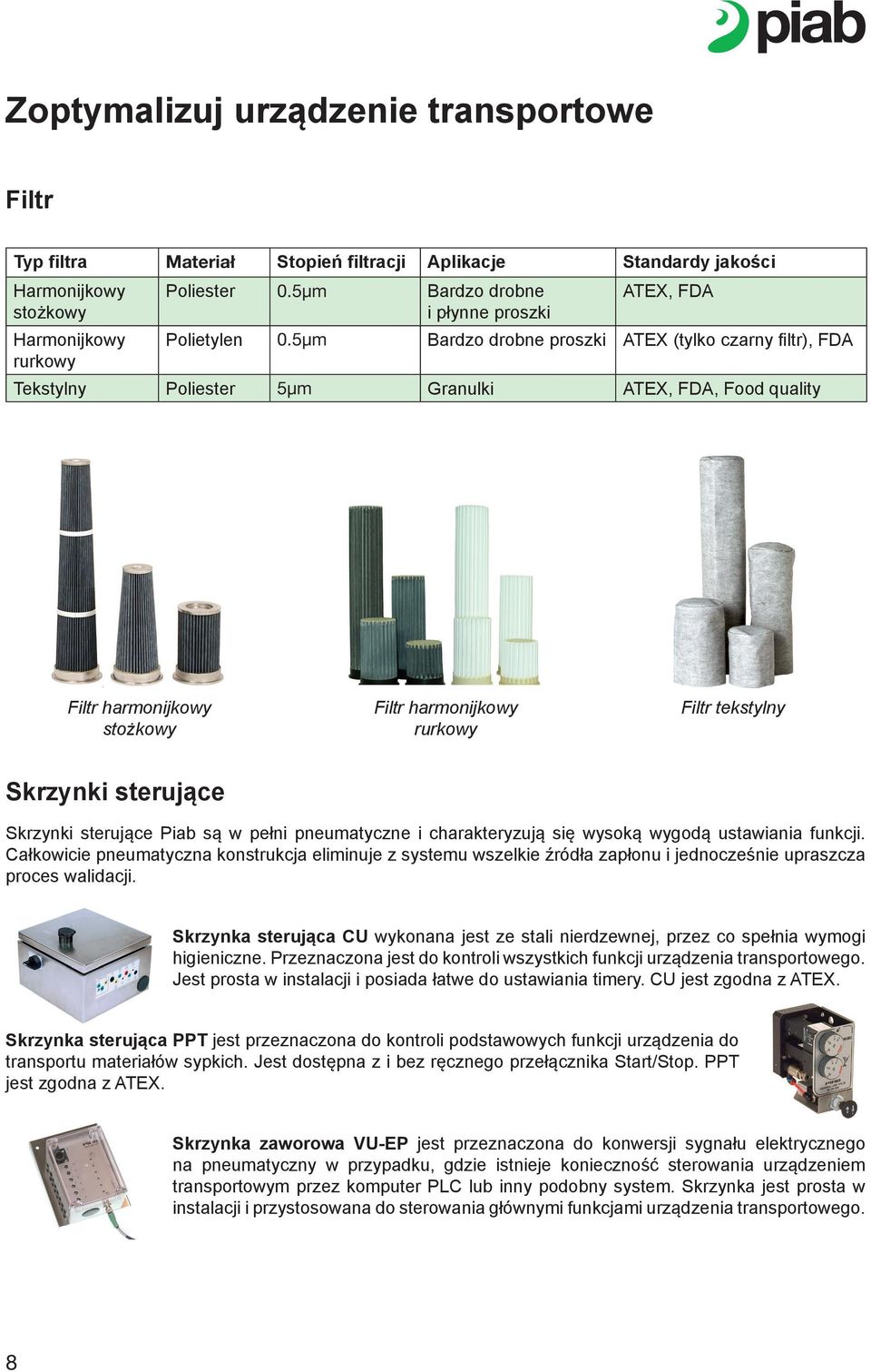 5µm Bardzo drobne proszki ATEX (tylko czarny filtr), FDA Tekstylny Poliester 5µm Granulki ATEX, FDA, Food quality Filtr harmonijkowy stożkowy Filtr harmonijkowy rurkowy Filtr tekstylny Skrzynki