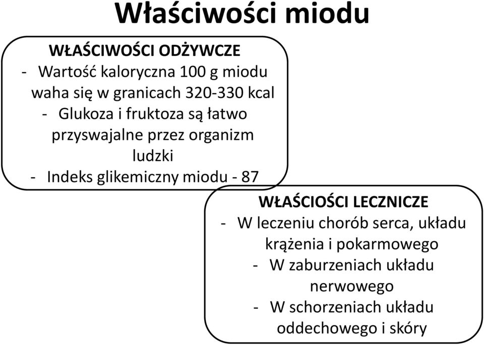 Indeks glikemiczny miodu - 87 WŁAŚCIOŚCI LECZNICZE - W leczeniu chorób serca, układu