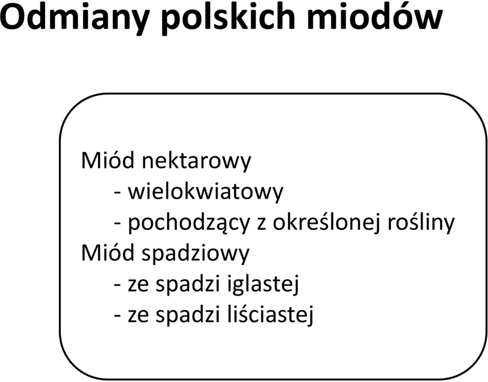 pochodzący z określonej rośliny Miód