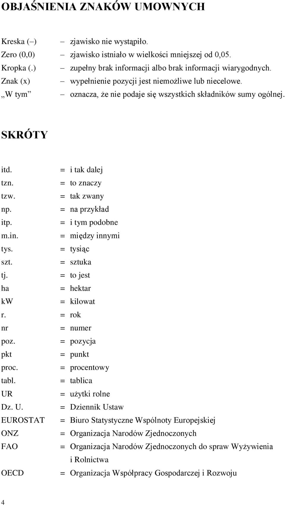 = na przykład itp. = i tym podobne m.in. = między innymi tys. = tysiąc szt. = sztuka tj. = to jest ha = hektar kw = kilowat r. = rok nr = numer poz. = pozycja pkt = punkt proc. = procentowy tabl.