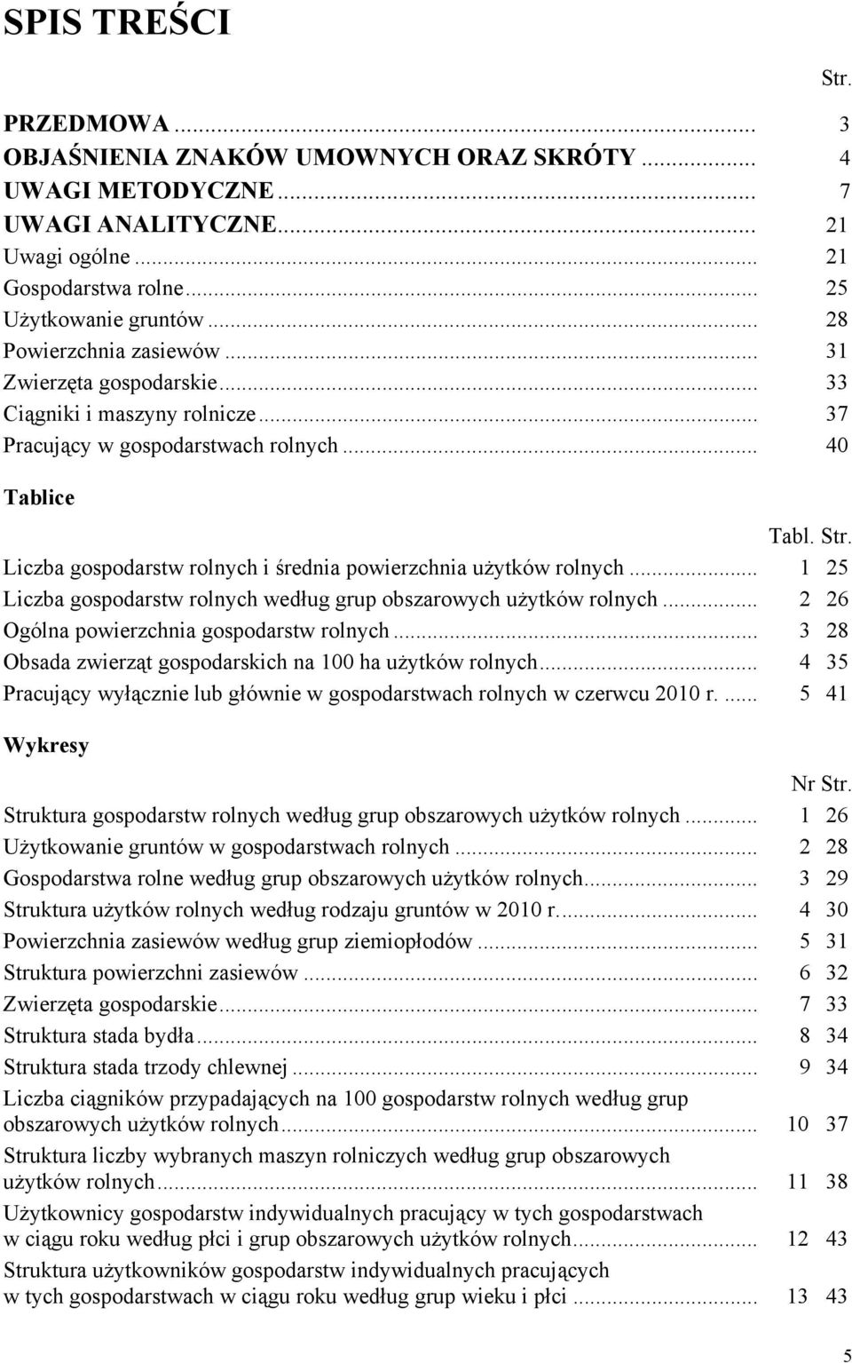 Liczba gospodarstw rolnych i średnia powierzchnia użytków rolnych... 1 25 Liczba gospodarstw rolnych według grup obszarowych użytków rolnych... 2 26 Ogólna powierzchnia gospodarstw rolnych.